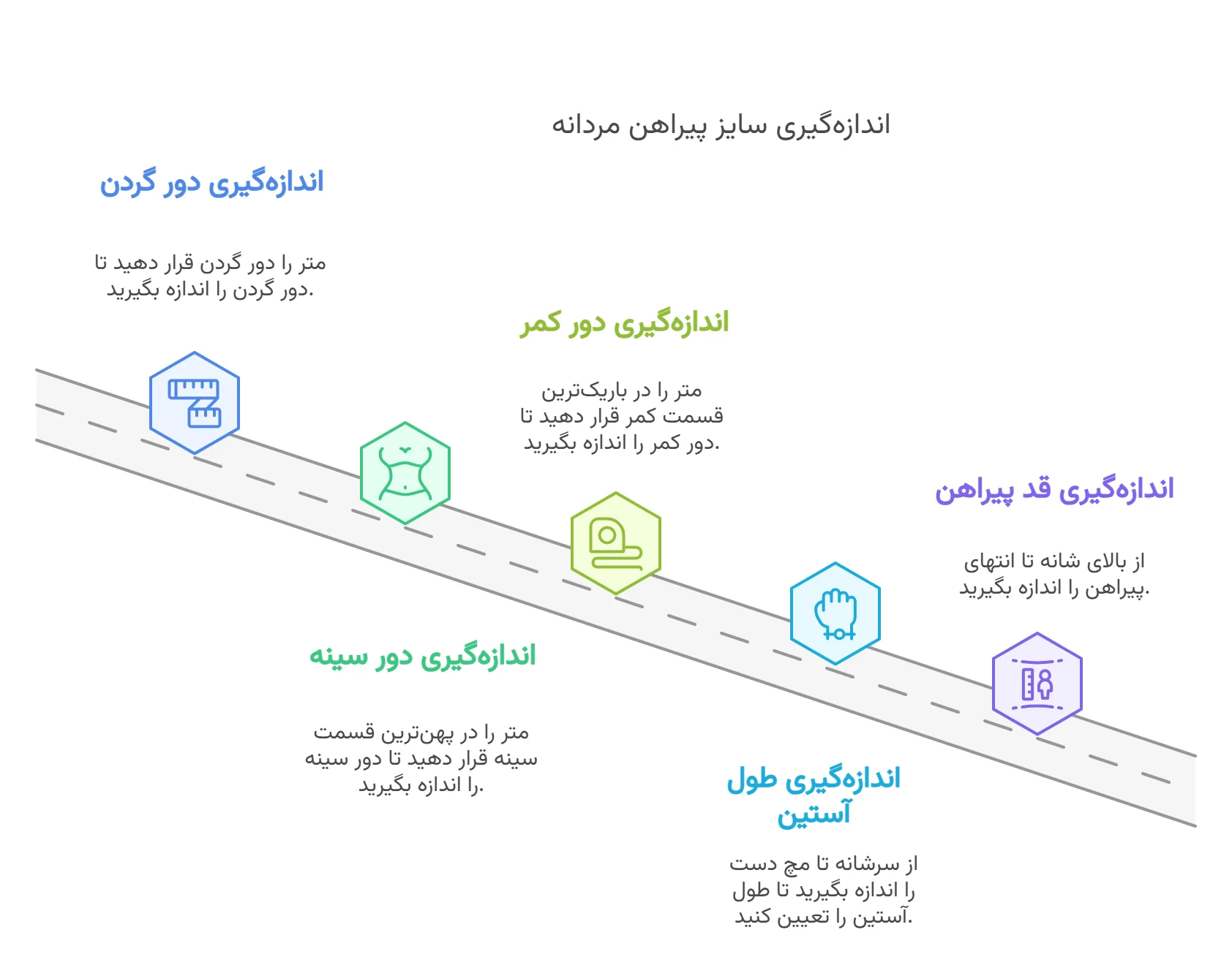 راهنمای اندازه گیری سایز پیراهن مردانه