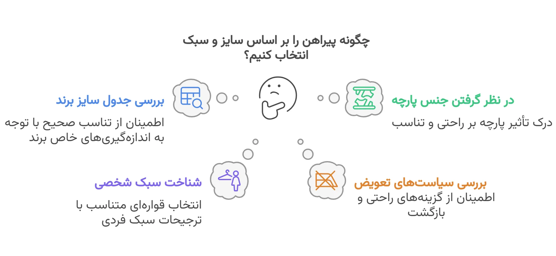 چگونه پیراهن را بر اساس سایز انتخاب کنیم