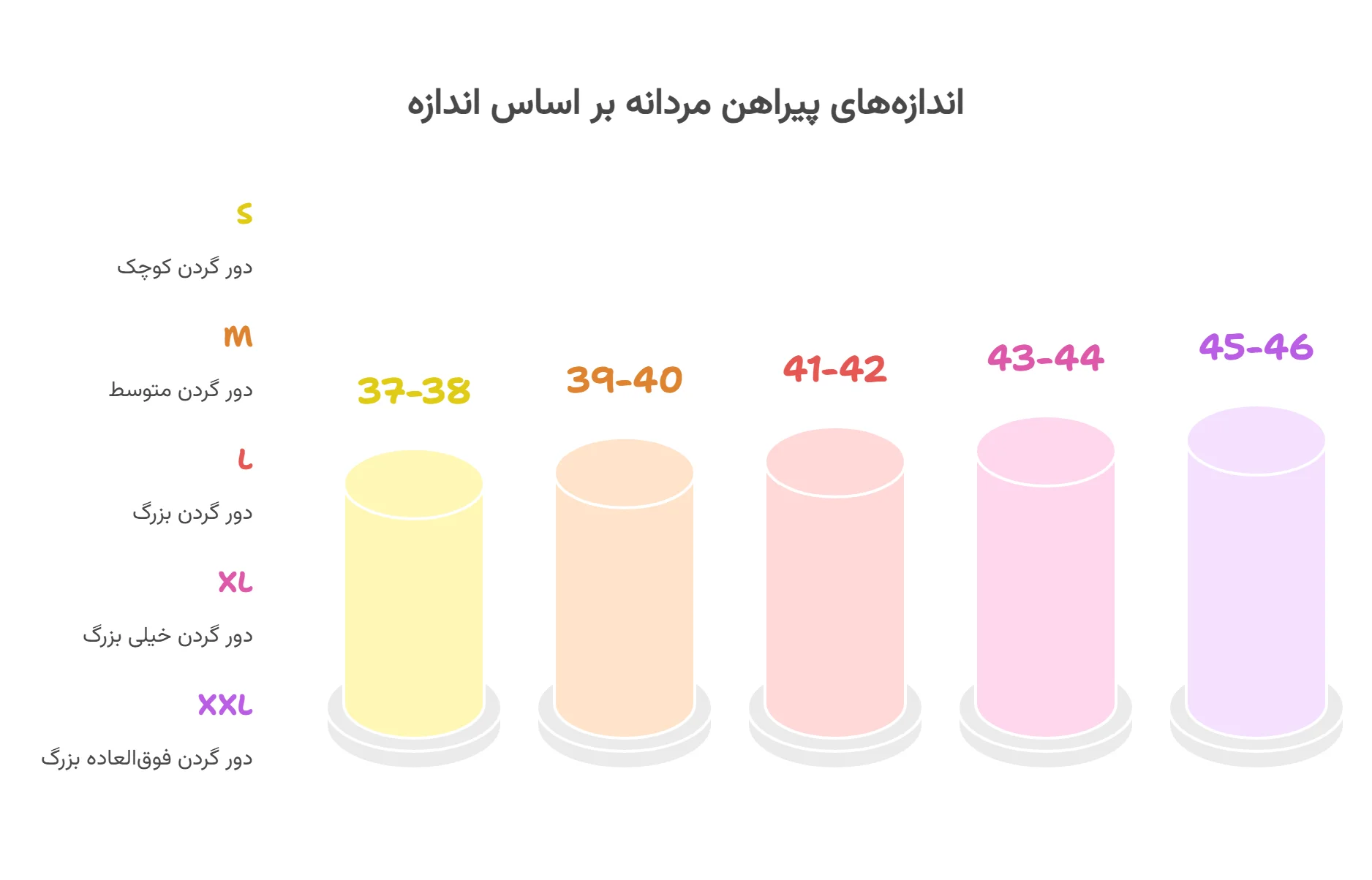 اندازه های سایز پیراهن مردانه