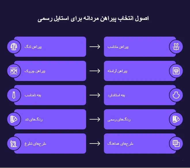 اشتباهات رایج در انتخاب پیراهن رسمی